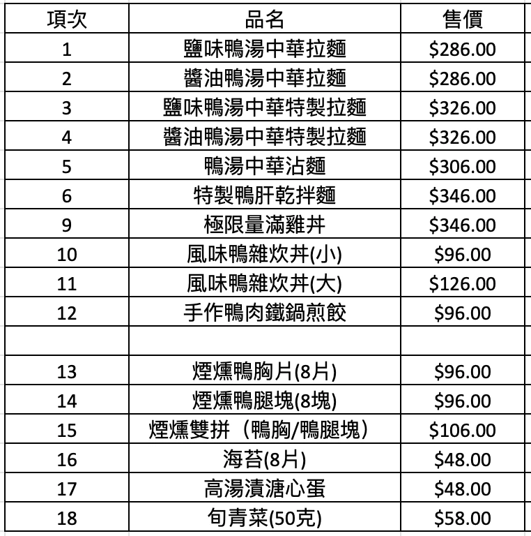 麵魚&滿雞軒 菜單