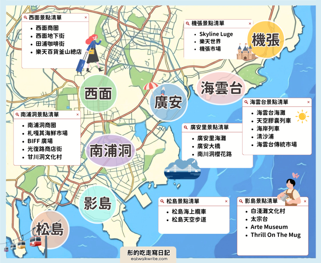 韓國釜山景點地圖